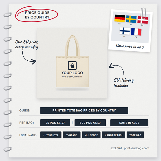 Printed Tote Bag Prices in Germany, Sweden, Denmark, Finland and France