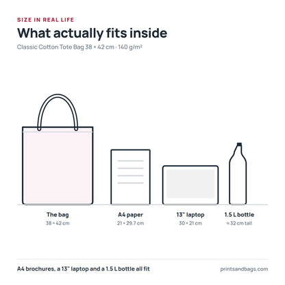 Size comparison of the 38 × 42 cm cotton tote bag with A4 paper, a 13-inch laptop and a 1.5 litre bottle, drawn to scale