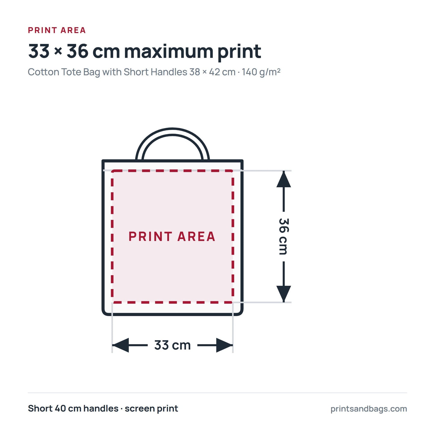 Diagram of the 33 × 36 cm maximum print area on a 38 × 42 cm cotton tote bag with short 40 cm handles