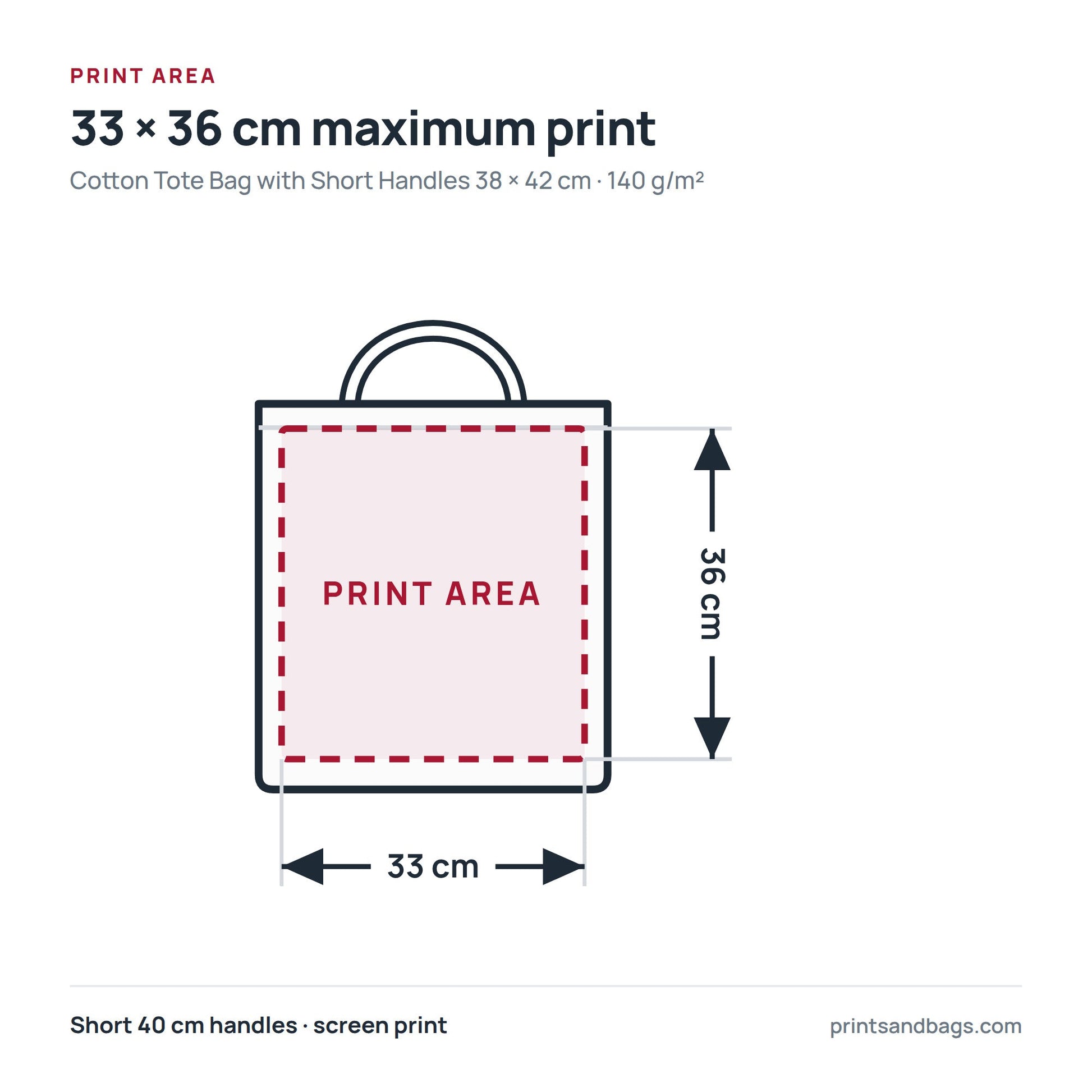 Diagram of the 33 × 36 cm maximum print area on a 38 × 42 cm cotton tote bag with short 40 cm handles