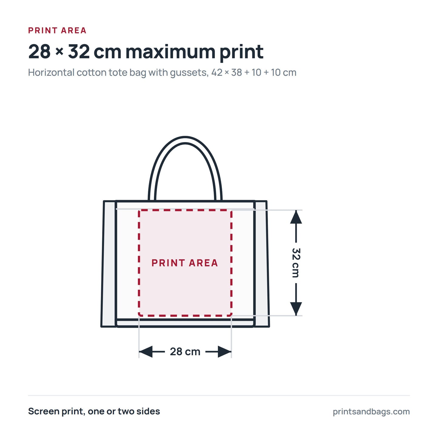 Diagram of the 28 × 32 cm maximum print area on a 42 × 38 cm horizontal cotton tote bag with side and bottom gussets