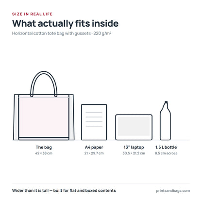Size comparison of the 42 × 38 cm horizontal gusseted cotton tote bag with A4 paper, a 13-inch laptop and a 1.5 litre bottle, drawn to scale
