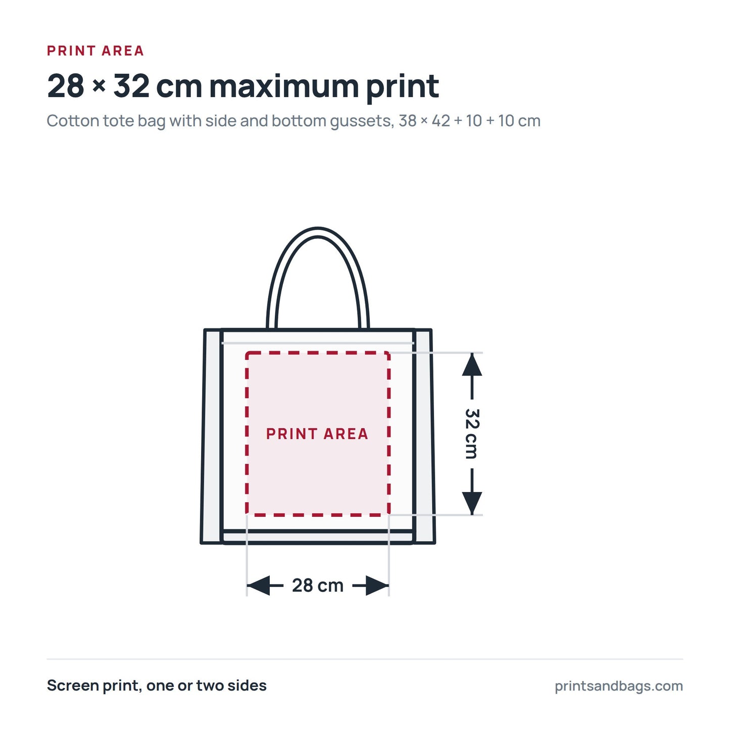 Diagram of the 28 × 32 cm maximum print area on a 38 × 42 cm cotton tote bag with side and bottom gussets