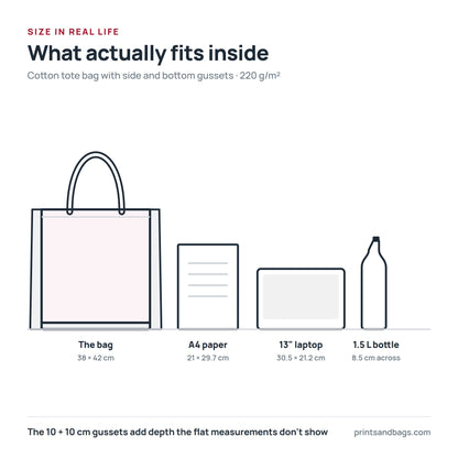 Size comparison of the 38 × 42 cm gusseted cotton tote bag with A4 paper, a 13-inch laptop and a 1.5 litre bottle, drawn to scale