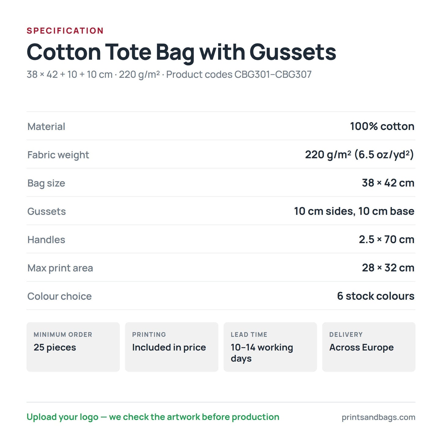 Specification of the 38 × 42 cm cotton tote bag with gussets: 100% cotton, 220 g/m², 10 cm side and base gussets, 2.5 × 70 cm handles, 28 × 32 cm print area