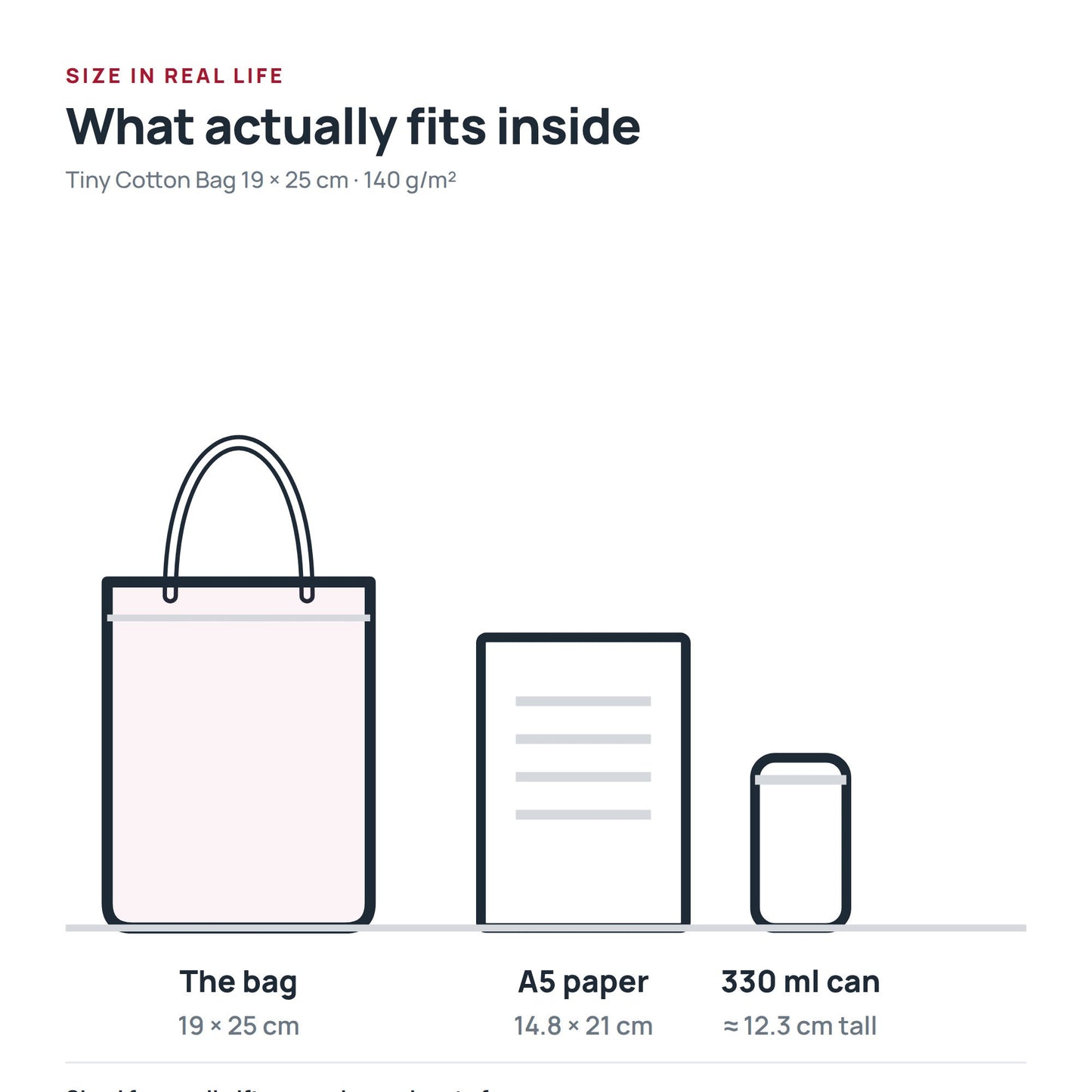 Size comparison of the 19 × 25 cm tiny cotton bag with A5 paper and a 330 ml can, drawn to scale