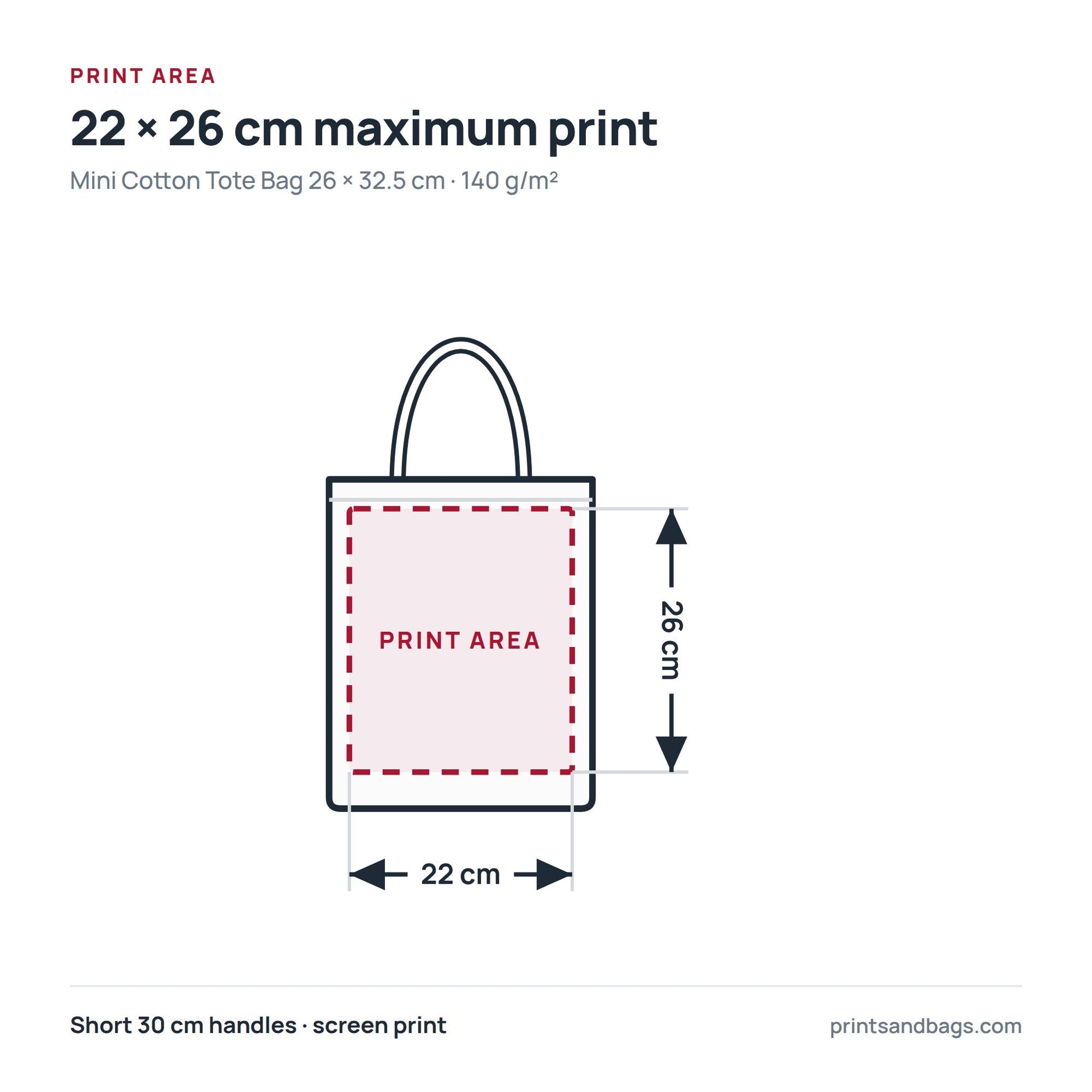 Diagram of the 22 × 26 cm maximum print area on a 26 × 32.5 cm mini cotton tote bag with logo print