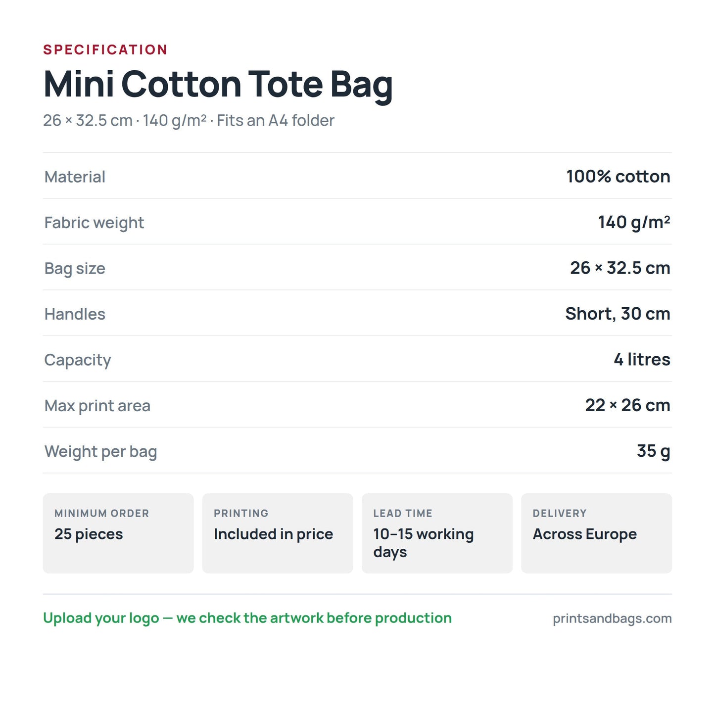 Specification of the 26 × 32.5 cm mini cotton tote bag: 100% cotton, 140 g/m², 4 litres, short 30 cm handles, 22 × 26 cm print area