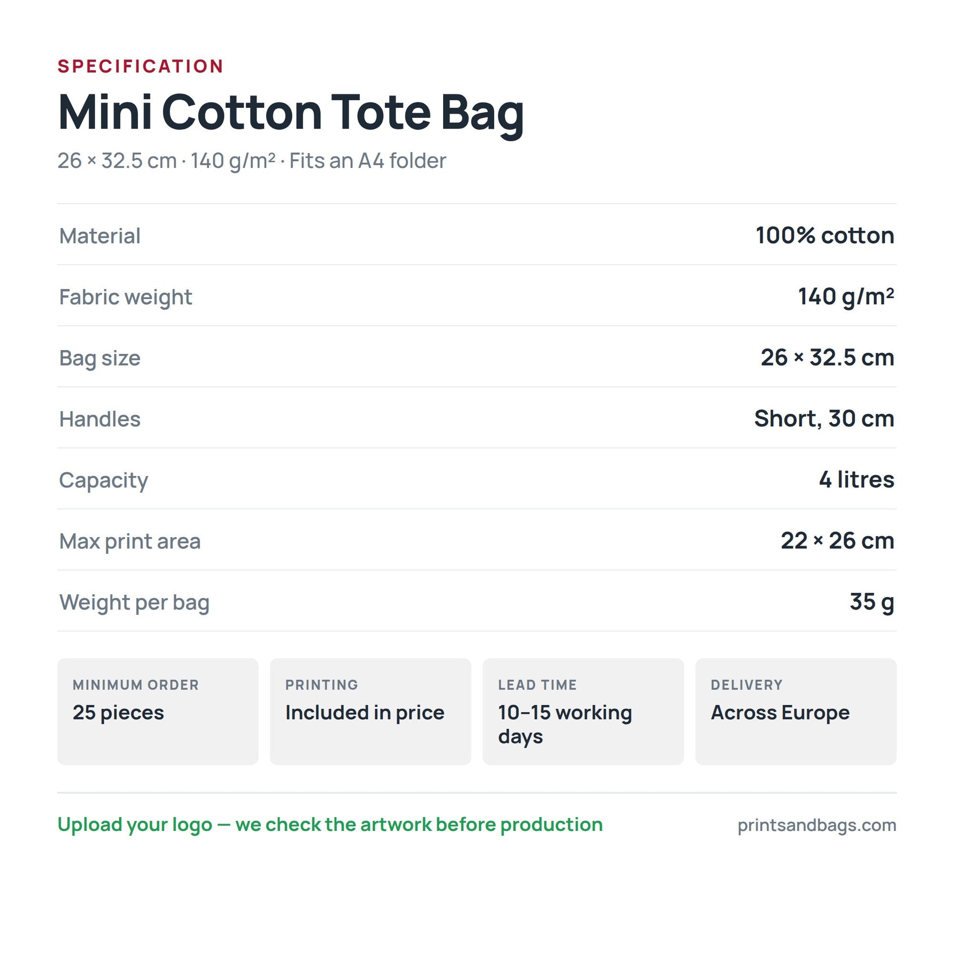 Specification of the 26 × 32.5 cm mini cotton tote bag: 100% cotton, 140 g/m², 4 litres, short 30 cm handles, 22 × 26 cm print area